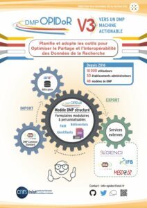 Nouvelle version de DMP OPIDoR : vers un DMP machine actionnable (INIST-CNRS) – Poster Journées Abes 2022