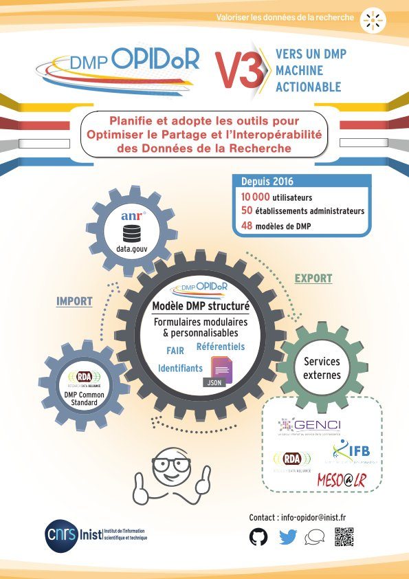 Nouvelle version de DMP OPIDoR : vers un DMP machine actionnable (INIST-CNRS) – Poster Journées Abes 2022
