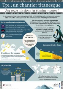 TP1 : Un chantier titanesque – Poster Journées Abes 2023