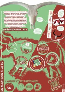 Un plasticien à la BU (SCD de l’Université de Limoges) – Poster Journées Abes 2023