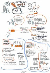 Session "Mettre des IdRef dans votre SI" - Journées Abes 2023