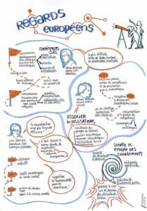 Session "Regards européens" - Journées Abes 2023