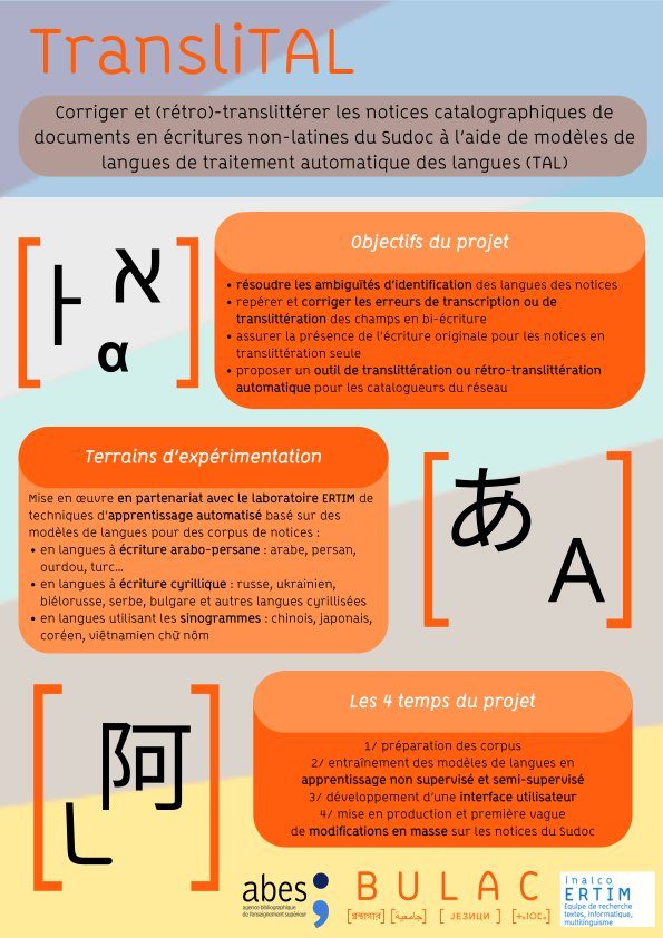 TransliTAL : le traitement automatique des langues au service de la translittération (Bulac) – Poster Journées Abes 2024