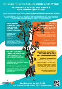 Une bibliothèque numérique Omeka S clés en main (SCD Université Antilles) - Poster Journées Abes 2024