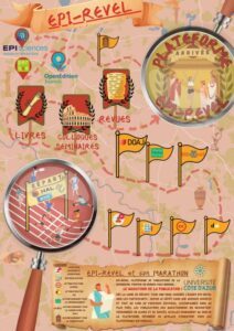 Épi-revel et son marathon (SCD Université côte d'Azur) - Poster Journées Abes 2024